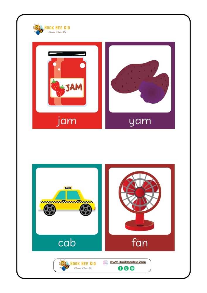 CVC Short Vowel a Flashcards-2