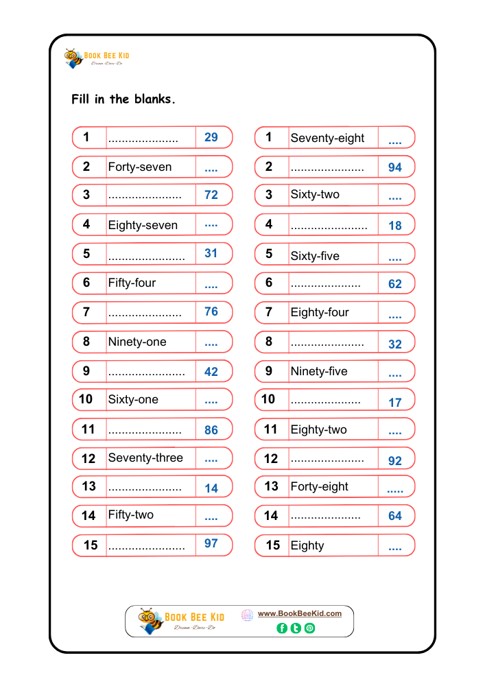 Fill in the blanks-grade 03 worksheet 1